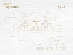 brevet manette Playstation décoration murale 