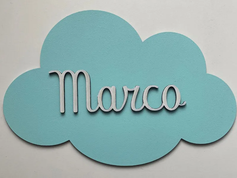 Nube con nombre