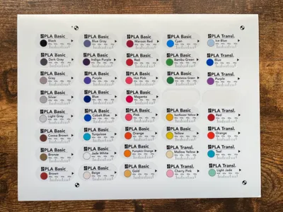 Bambu Spool Sticker with colorr name