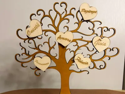 albero della vita