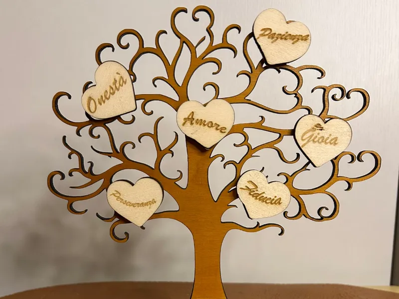albero della vita