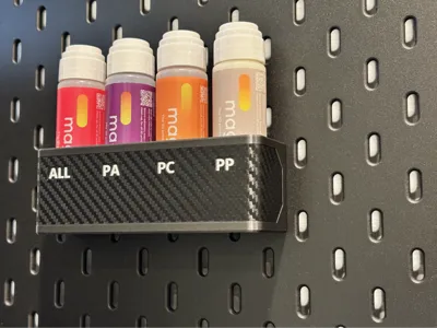 Skadis Glue Holder Overlays