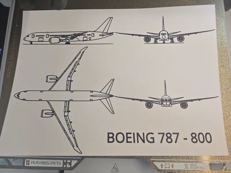 BOEING 787