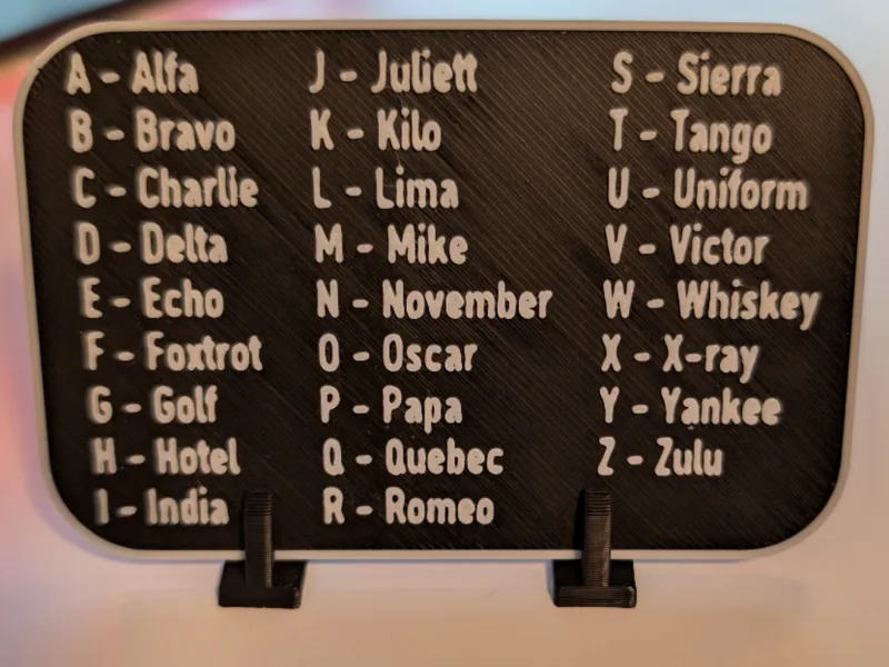Stand for Pocket Nato Alphabet