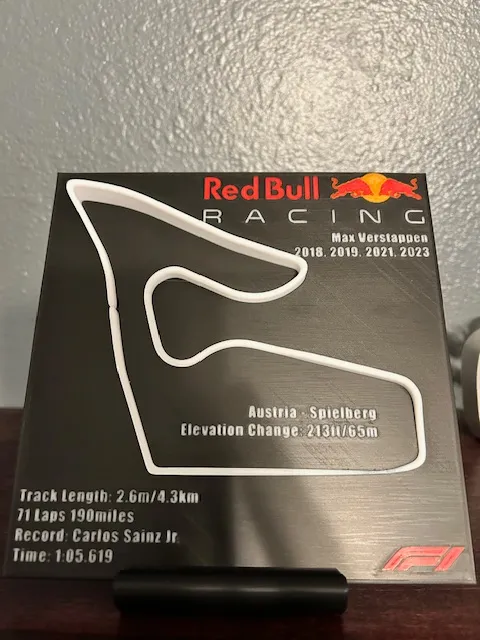 F1 - ReBull RingTrack with stats and Elevation