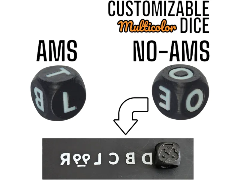 DICE MAKER
