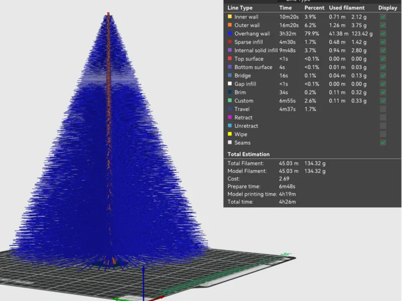 Huge stringy christmas tree 240mm tall 