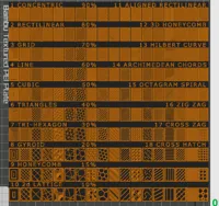 Infill test map - 0.2mm layer - !! for P1S printer !!