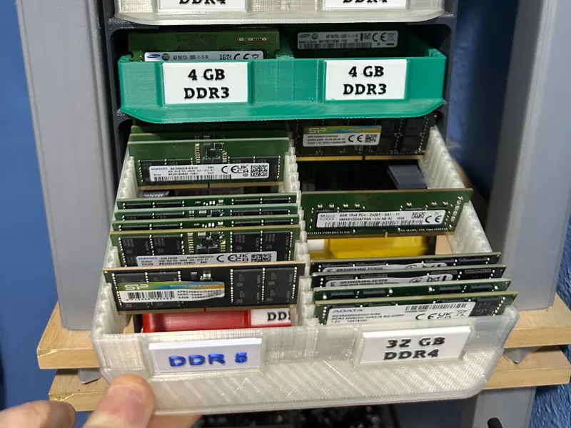 Organizador Memoria RAM
