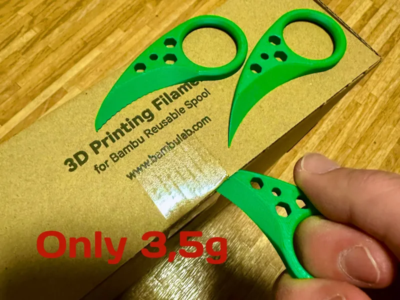 Box and gift opener