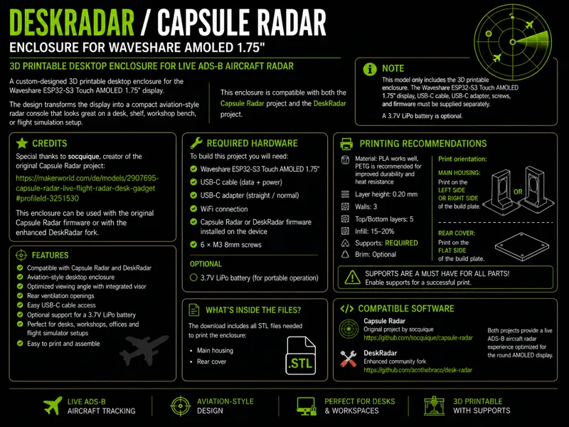 DeskRadar / Capsule Radar Desk Enclosure