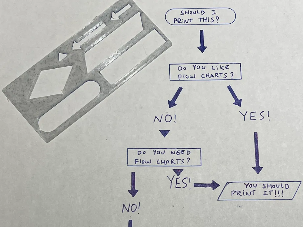 Flow Chart Stencil By Toiavalle Makerworld