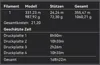 250%, 0.2mm layer, 2 walls, 5% infill