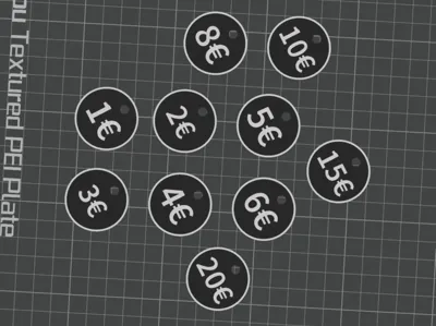 Euro price tokens
