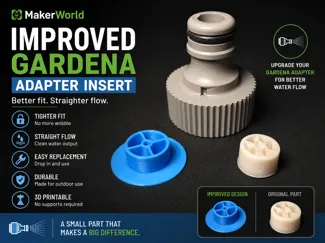 Improved Gardena Adapter Insert