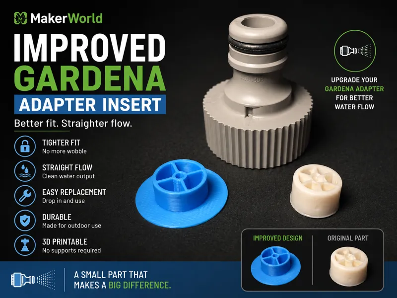 Improved Gardena Adapter Insert