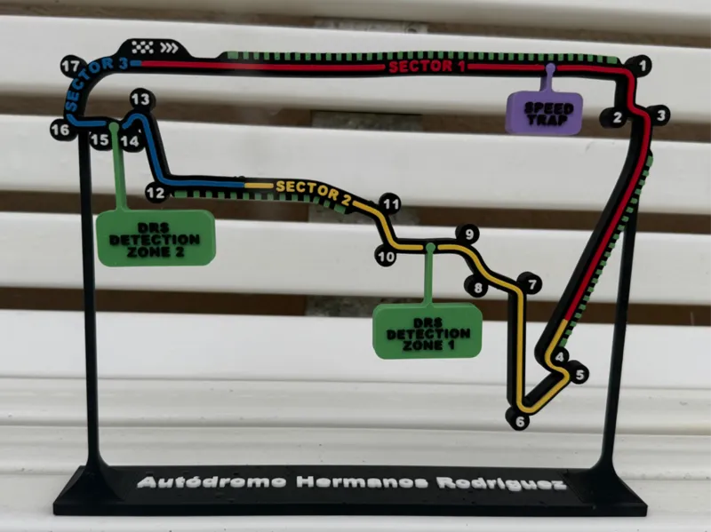 México Formula 1 Track