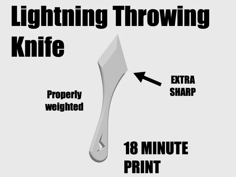 Lightning Fast Throwing Knife 