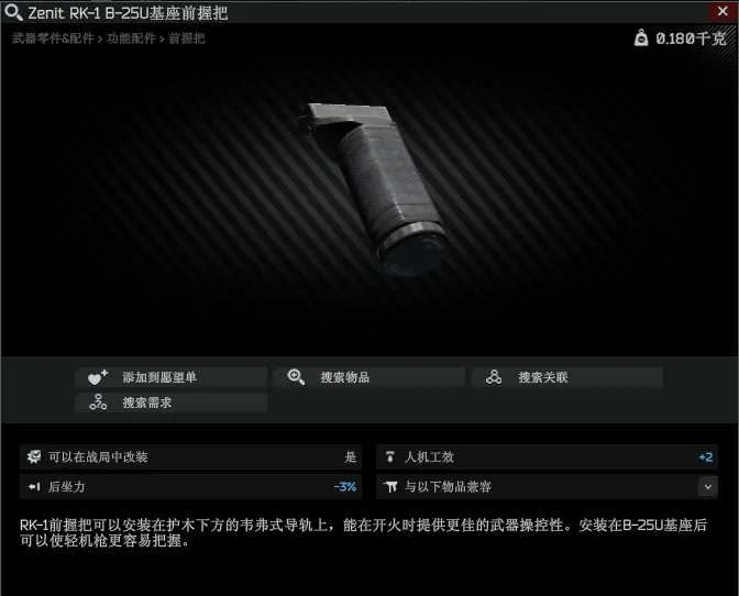 タルコフ　ZENIT RK-1 B-25U レプリカ Tarkov サバゲ タルコフ ZENIT RK-1 B-25U レプリカ Tarkov サバゲ