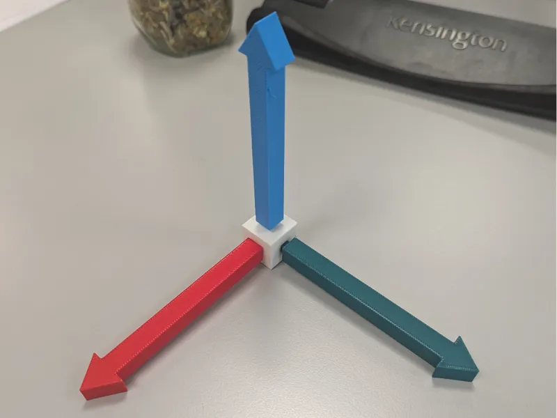 Coordinate frames and rotations