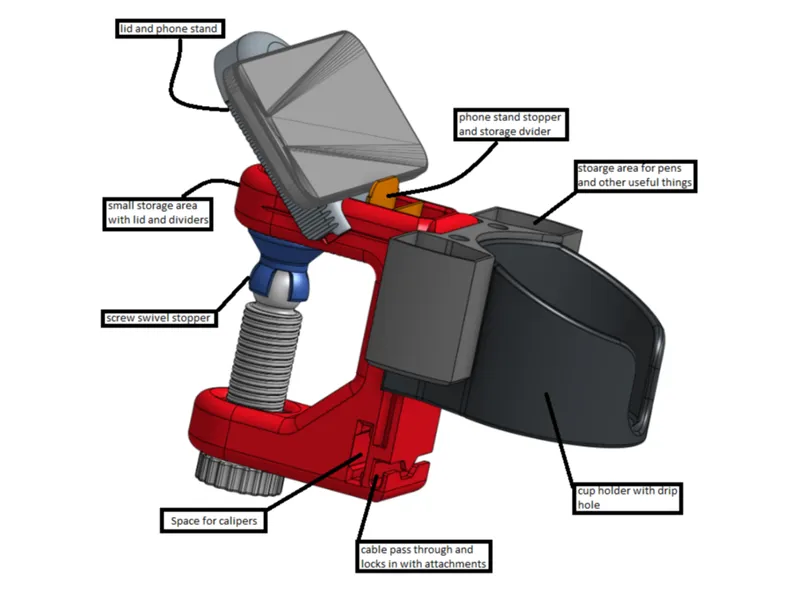 Modular and Mountable Cup Holder