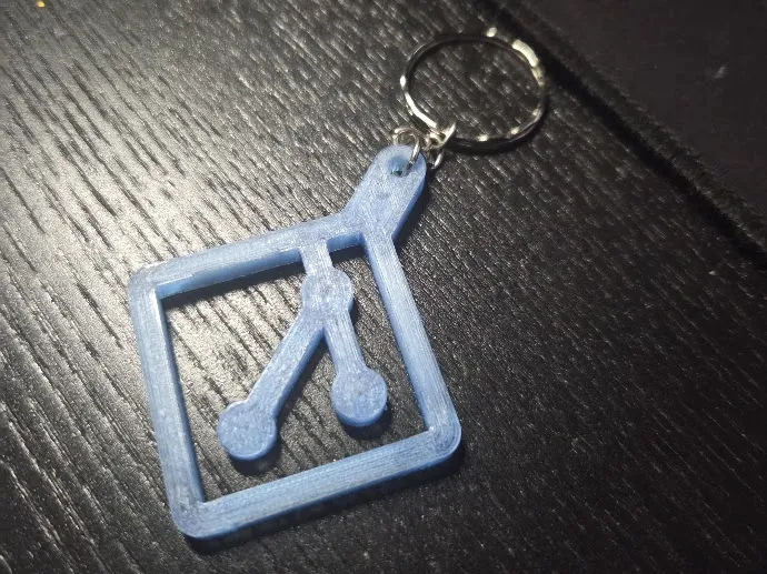 Git keychain