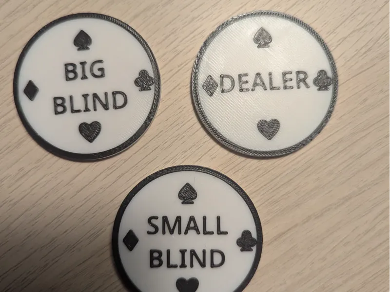 Small, Big Blind und Dealer Chip