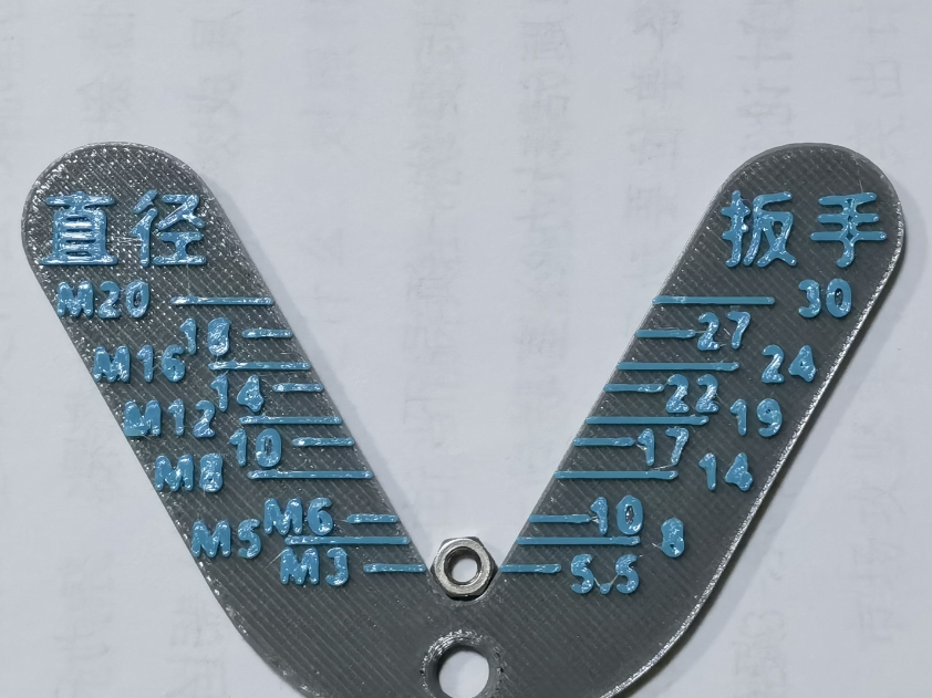M3-M20螺丝量规