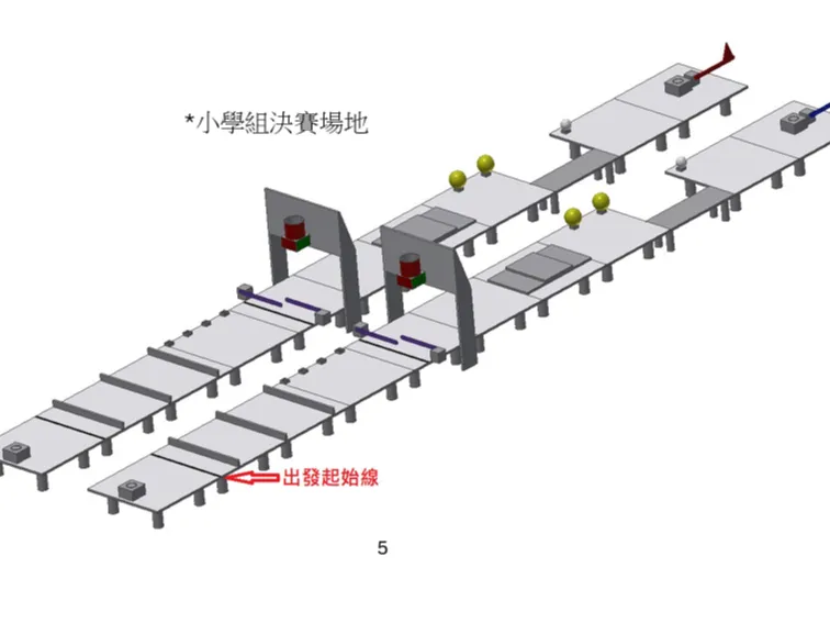 2025台北市資通訊大賽 人型機器人任務賽