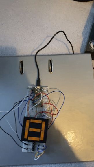 Seven segment display clock and counter