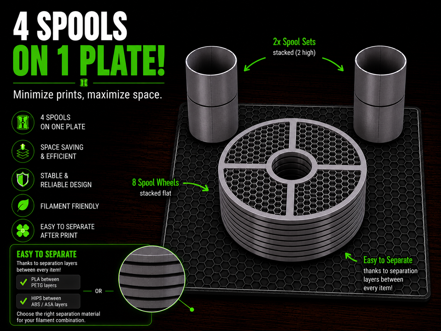 Up to 4 refill spools in 1 print (AMS compatible)