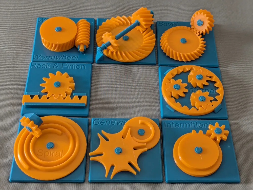 Exemplos de Engrenagens Educacionais 2 - Modelo gratuito para impressão ...