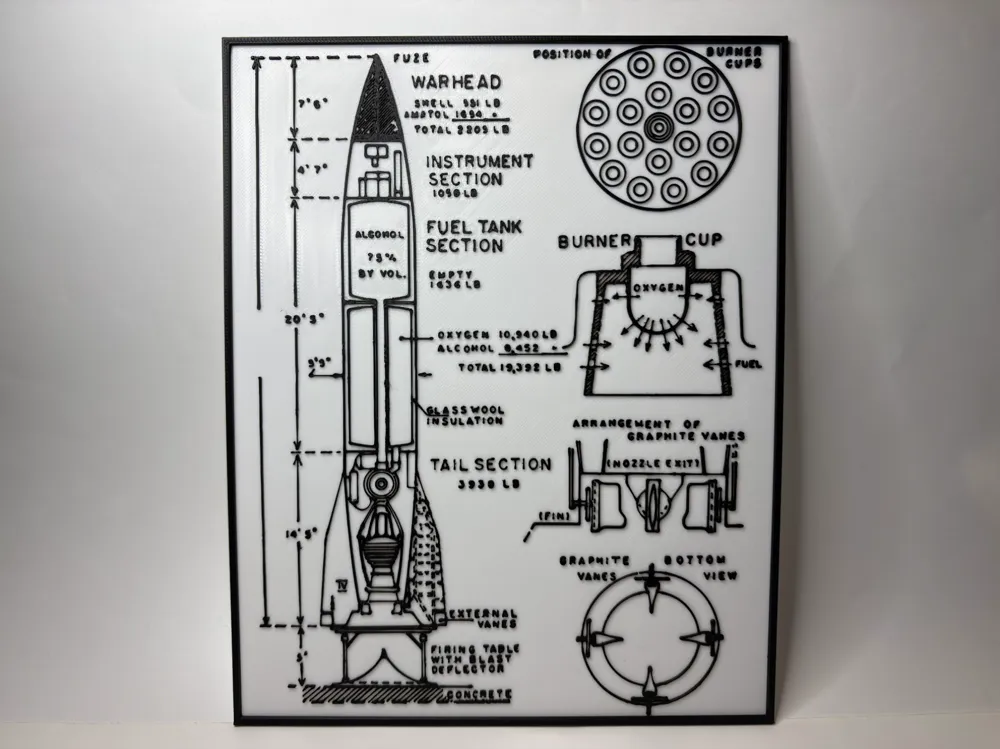 希少書　 V2: The A4 Rocket 　洋書 希少書 V2: The A4 Rocket 洋書 希少書 V2: The A4 Rocket 洋書