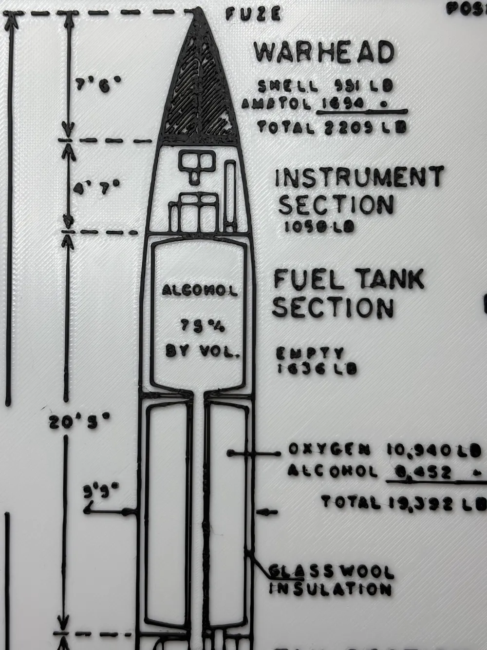 The V-2 Rocket - Blueprint - Technical Drawing - Free 3D Print Model ...