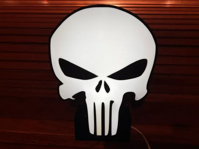 Skull Shaped LED Light Box