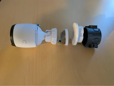 Unify Camera Mount for Network Outlets