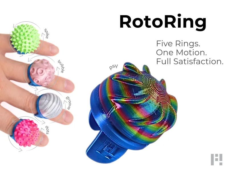 RotoRing — Five Fidget Rings. (no AMS, Snap-fit)