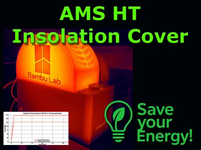 AMS HT Cover Upgrade – Air Barrier!
