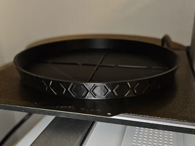 Planter Plate