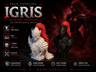 Blood-Red Commander Igris - Solo Leveling