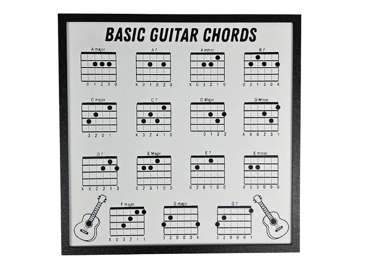 Basic Guitar Chords - Free 3D Print Model - MakerWorld