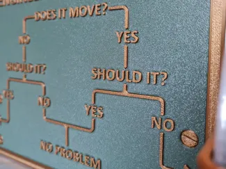 Classic Engineering Flowchart