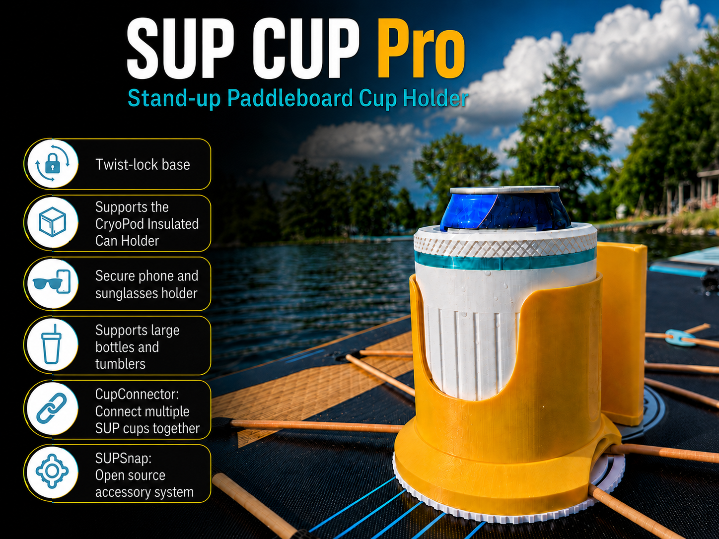 SUP CUP Pro - Secure Paddleboard Cup Holder