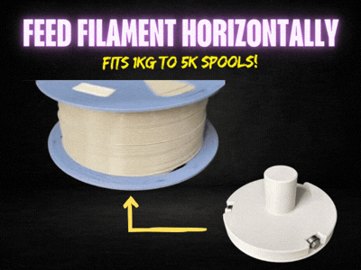Horizontal Spool Reel/ Carousel | 1 to 5kg Spools 