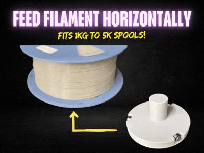 Horizontal Spool Reel/ Carousel | 1 to 5kg Spools 