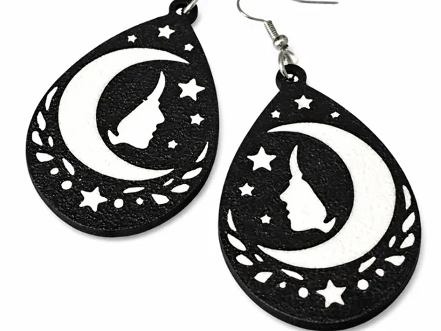 Celestial Moon Goddess Teardrop Earrings