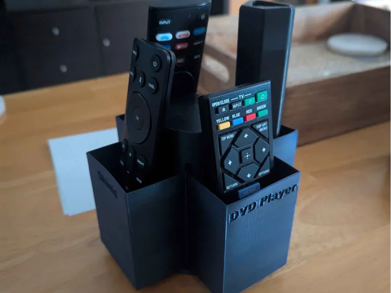 Rotating Remote Holder