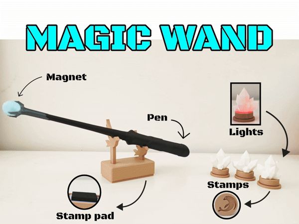 https://makerworld.bblmw.com/makerworld/model/US177ce63a5973c3/design/2025-05-20_f0ac9d859fbe68.gif