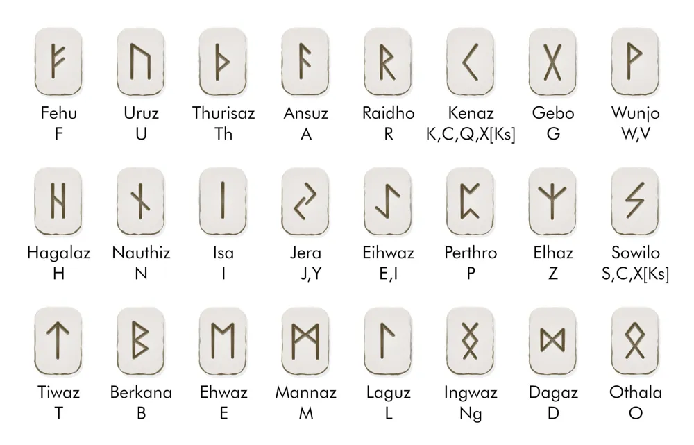 Magnet Rune Magnetic Runes by dasTimmMakerWorld: Download Free 3D Models