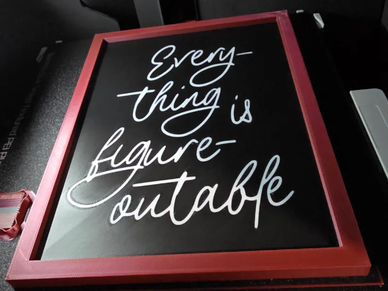 Everything is Figure-outable Sign